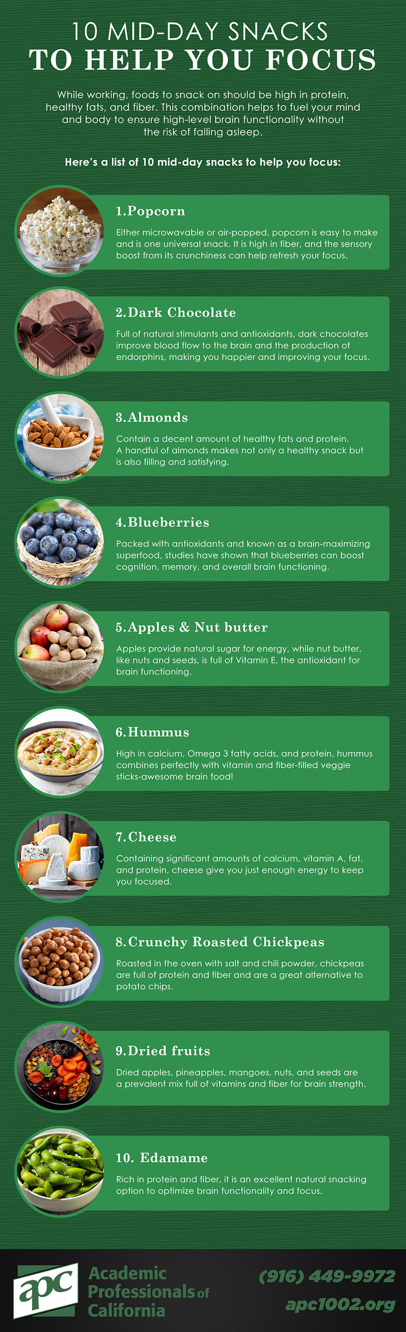 10 Mid-day Snacks to help you focus